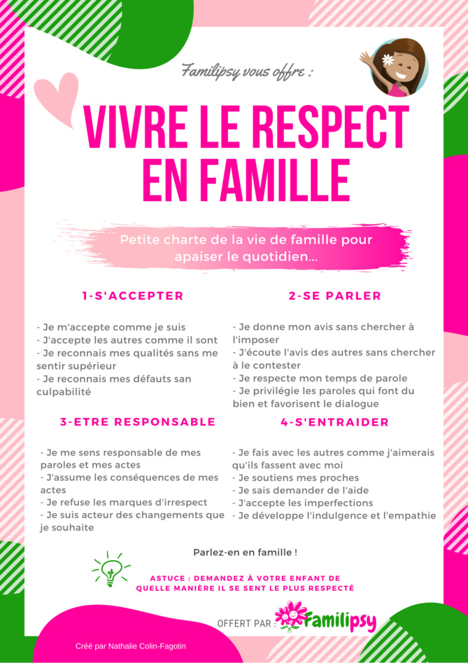 fiche outil à imprimer et télécharger - Charte de famille - apprendre le respect fiche outil à imprimer et télécharger - Charte de famille - apprendre le respect