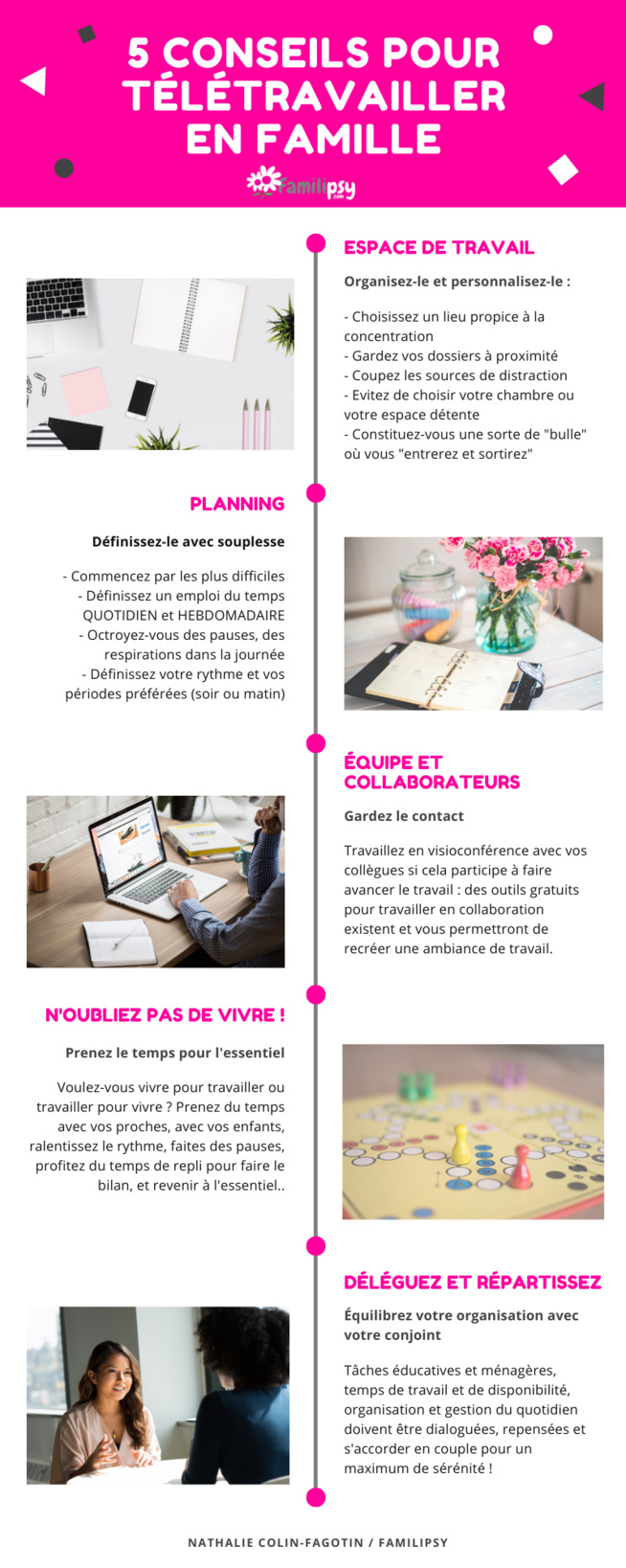 TÉLÉTRAVAIL CONSEILS PROS FAMILLE PARENTALITÉ ENFANTS