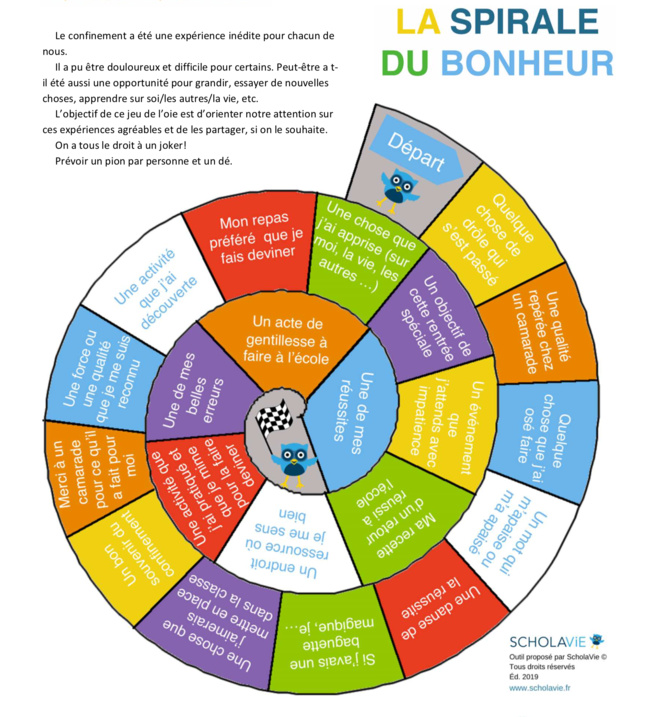 jeu de l'oie bonheur scholavie jeu de l'oie bonheur scholavie