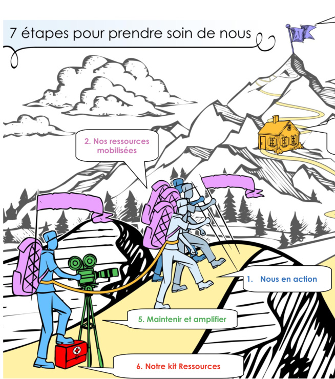 livret ressources résilience livret ressources résilience