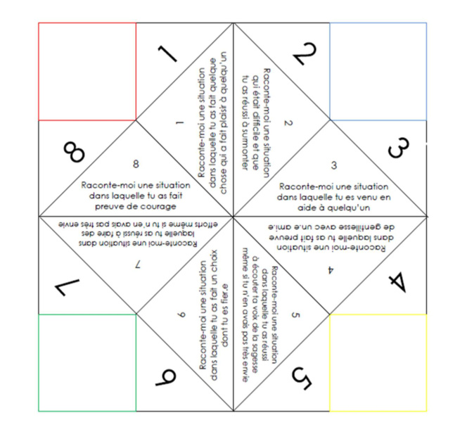 cocotte papier ressources positives cocotte papier ressources positives