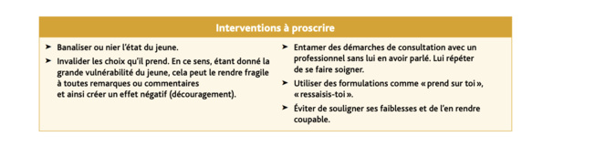 Santé mentale des jeunes : un guide pratique