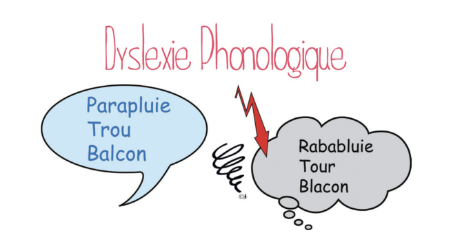 Un livret gratuit sur les troubles DYS