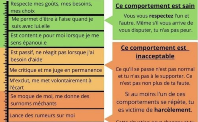 Harcèlomètre - Un outil pour évaluer la toxicité d'une relation