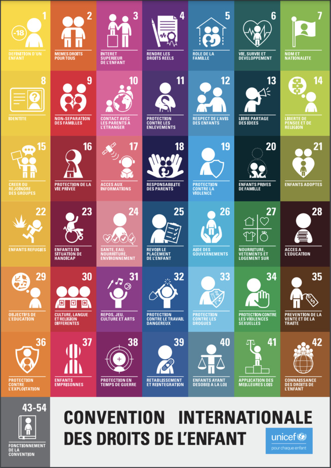 Droits de l'enfant : ressources pour en parler avec eux Droits de l'enfant : ressources pour en parler avec eux