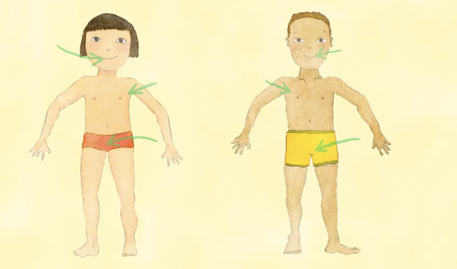 Une vidéo pour expliquer l'agression sexuelle aux enfants Une vidéo pour expliquer l'agression sexuelle aux enfants