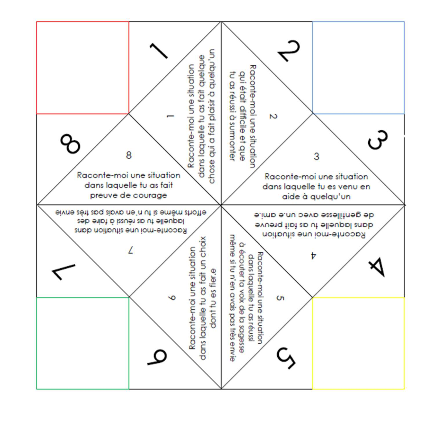 cocotte papier ressources positives