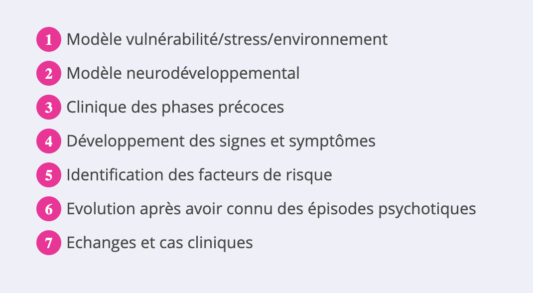 Trouble psychotique - Détecter les premières phases - FORMATION ELEARNING Trouble psychotique - Détecter les premières phases - FORMATION ELEARNING