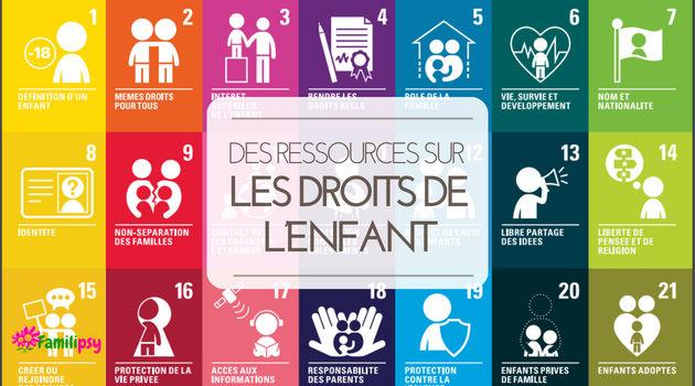 Droits de l'enfant : ressources pour en parler avec eux