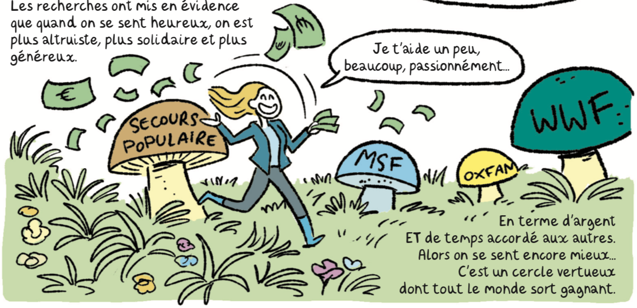 Les aventuriers du bonheur perdu - Résumé & conférence Les aventuriers du bonheur perdu - Résumé & conférence