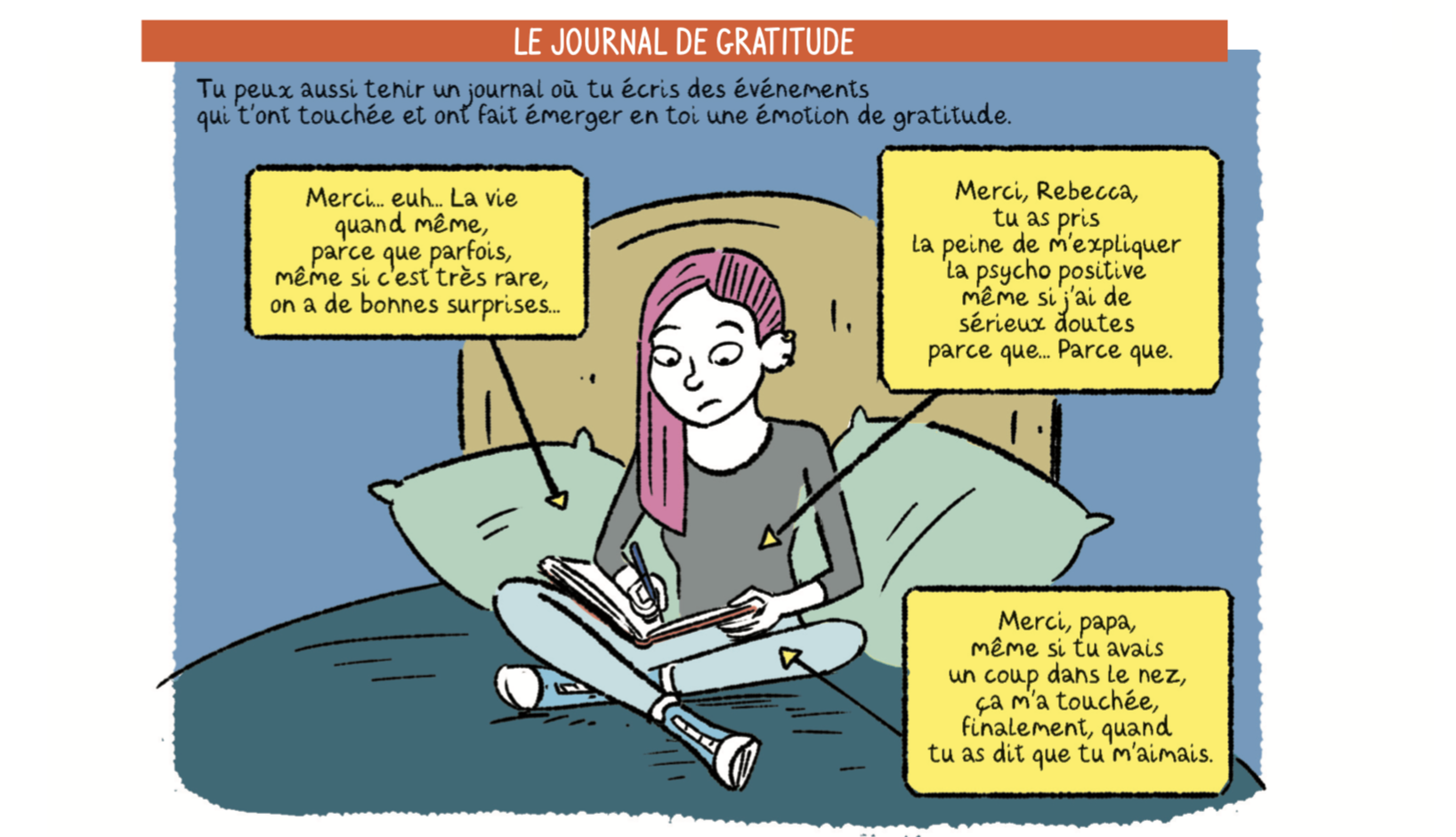 Les aventuriers du bonheur perdu - Résumé & conférence Les aventuriers du bonheur perdu - Résumé & conférence