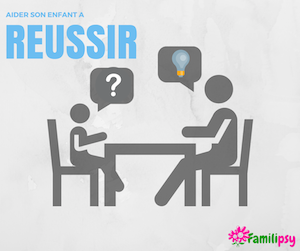 Les aider dans leurs devoirs à la maison Les aider dans leurs devoirs à la maison