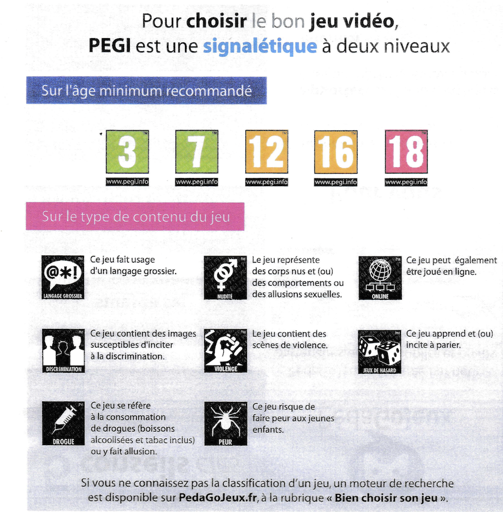 Normes PEGI - jeux vidéos Normes PEGI - jeux vidéos
