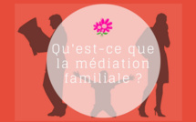 Qu'est-ce que la médiation familiale ?