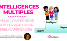 Intelligences multiples : des clefs pour mieux apprendre - WEBCONFÉRENCE