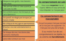 Harcèlomètre - Un outil pour évaluer la toxicité d'une relation